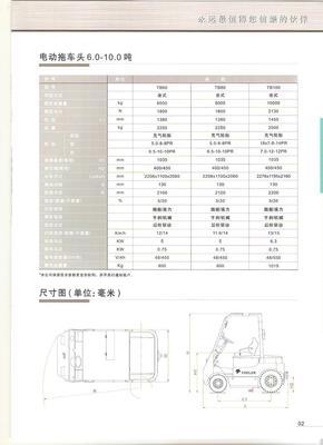 【杭州友佳新型电动拖车头TB20-TB100系列】价格,厂家,图片,叉车/工业车辆,潍坊慧联工贸-